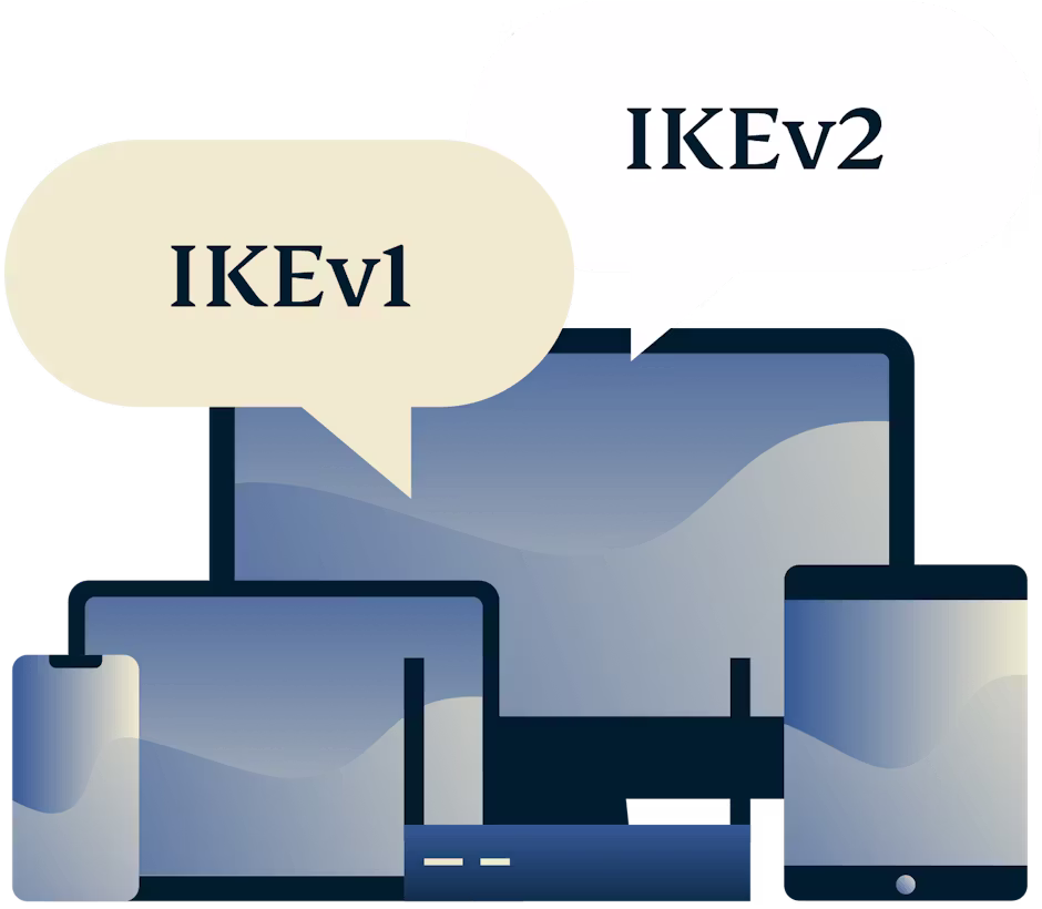 Устройства с приложенем ExpressVPN, протоколы IKEv2 и IKEv1 в двух разных текстовых облачках.